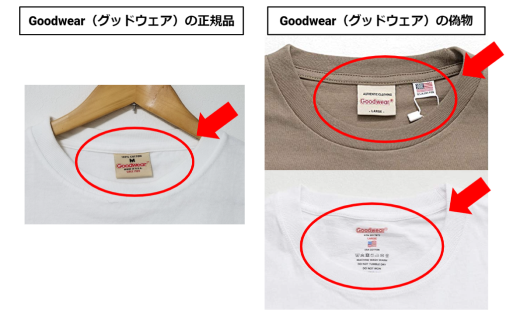 Goodwearの偽物と正規品の違い